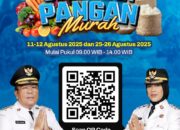 Pemko Pematangsiantar Gelar Gerakan Pangan Murah di 8 Kecamatan untuk Kendalikan Inflasi