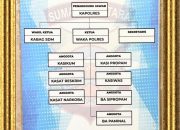 Polres Simalungun Hadirkan Layanan Dumas Terpadu 24 Jam untuk Masyarakat