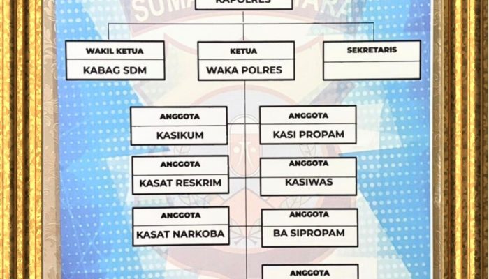 Polres Simalungun Hadirkan Layanan Dumas Terpadu 24 Jam untuk Masyarakat