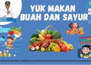 Yuk Makan Buah dan Sayur