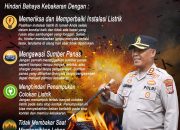 Kapolres Simalungun Imbau Warga Waspada Kebakaran Rumah