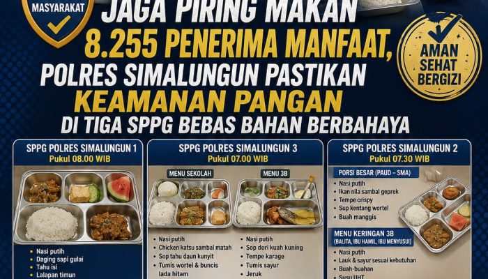 Polres Simalungun Pastikan Pangan 8.255 Penerima Manfaat Aman
